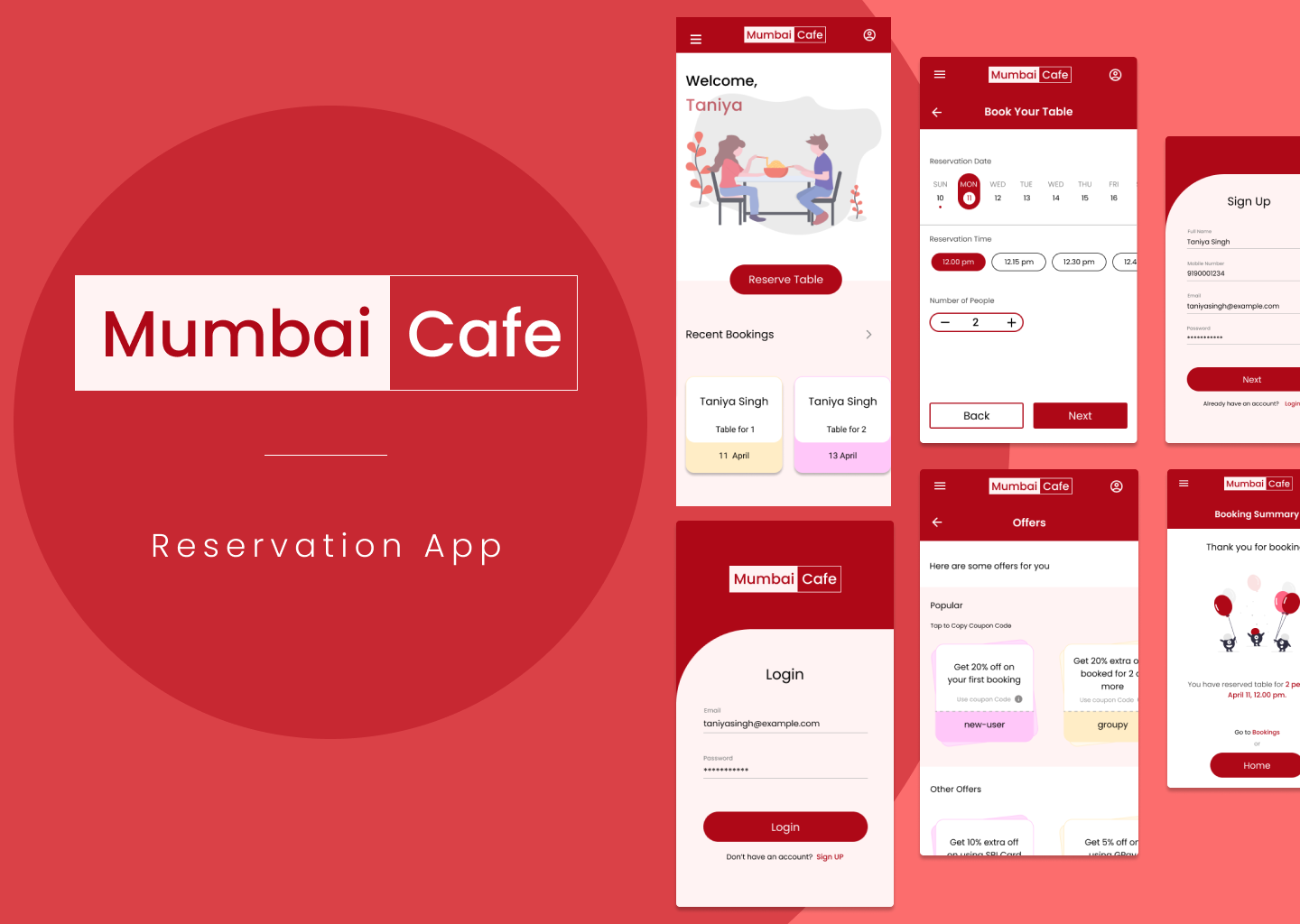 Mumbai Cafe UX design overview